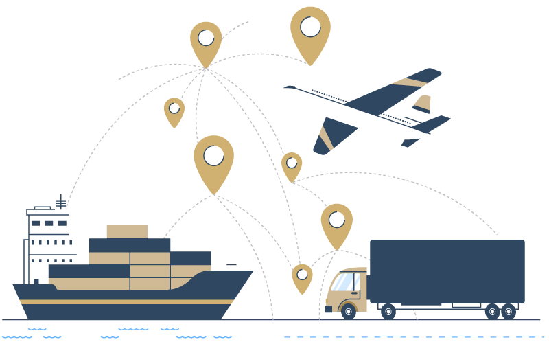 logistic